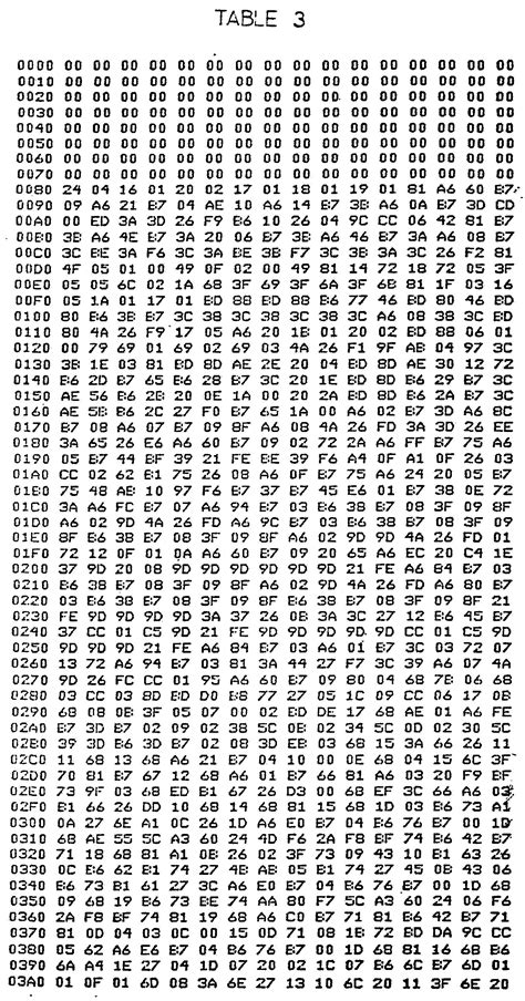 Free Printable Multiplication Chart 100x100 Free Printable