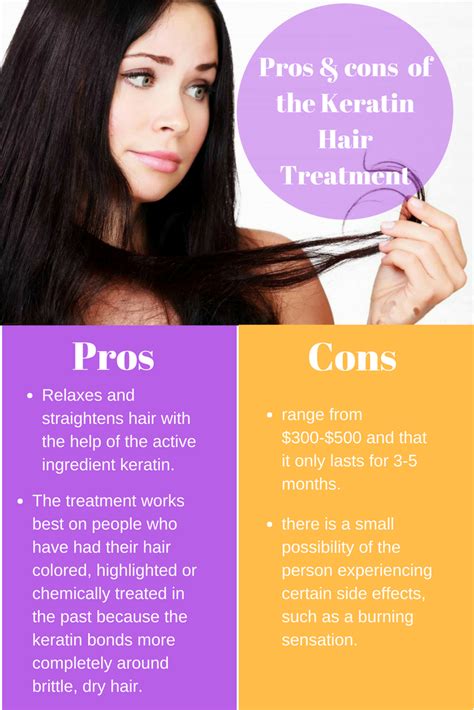 Pros And Cons Of Keratin Keratin Hair Black Curly Hair Hair Treatments
