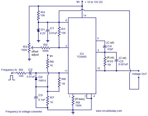 I was so happy if you get the article on our simple website. Voltage to frequency converter - http://www.nandu.com