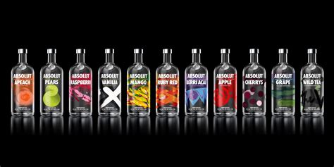 Absolut Vodka Brand Strategy Target Market Solved Marketing Strategy