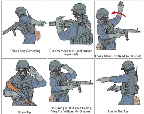 Tactical Hand Signals Armory Blog