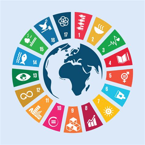 Strategies To Deliver On The Sustainable Development Goals In Africa