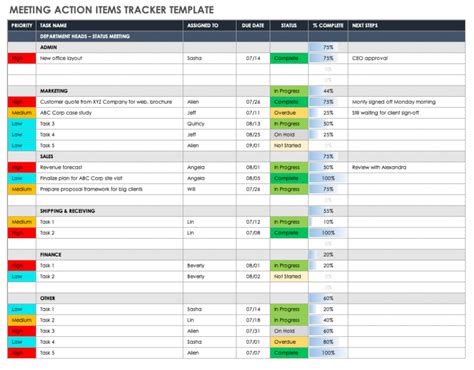 Project Action Item List Template