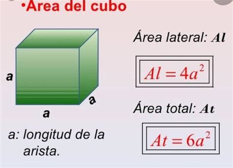 Area Lateral Total Y Volumen De Un Cubo Pares