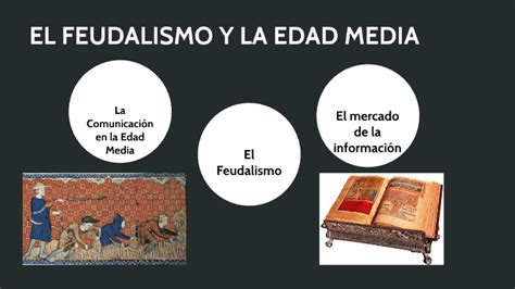 El Feudalismo Y La Edad Media By Daniel Erazo