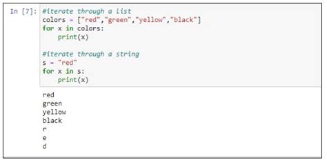 For Loop In Python Explained With Examples Just Learn 2022