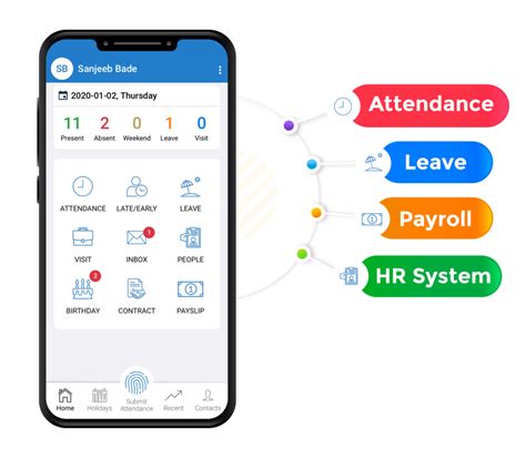 Hr App Geared Up With Employee Self Service