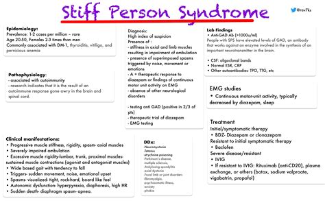 Stiff Person Syndrome