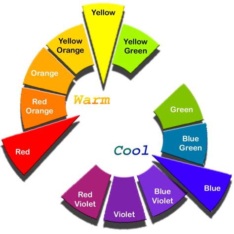 Colors Can Be Separated Into Two Main Categories Warm Colors And Cool