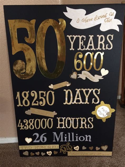 Picking out a gift for lovestruck newlyweds is hard enough, especially if they've been living together for a while already. 50th anniversary board Years months days minutes | 50th ...