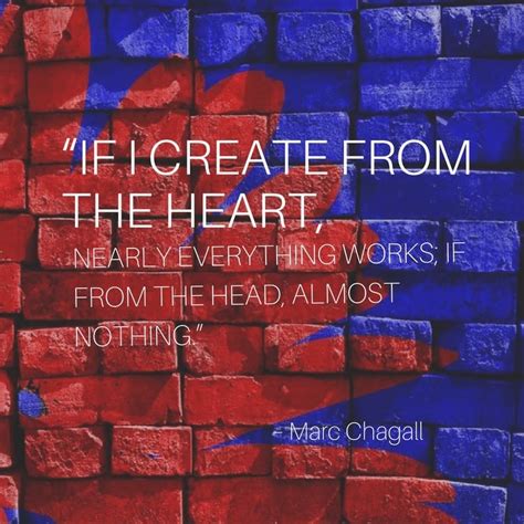 40 Inspirational Art Quotes From Famous Artists Inspirationfeed