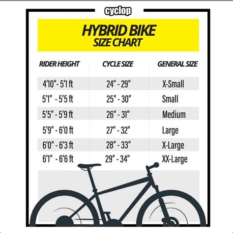 Cool Cannondale Road Bike Sizing Chart