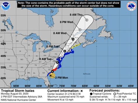 The center of fred is forecast to move near the keys on saturday around midday but tropical storm conditions will begin to impact portions of the keys by morning. Alexandria Under Tropical Storm Warning - Alexandria ...