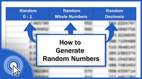 How To Generate Random Numbers In Excel 3 Different Ways Youtube