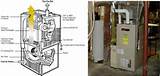 Types Of Forced Air Furnaces Images