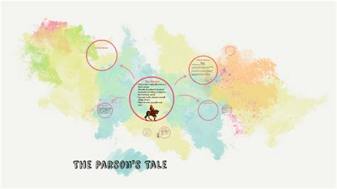 The Parsons Tale By