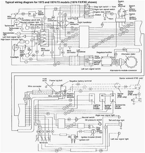 Fuel pump wiring diagrams 1999 jeep grand cherokee. Starter Relays Wiring Diagram Harley 03 Road Glide