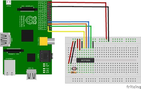 Lm Temperature Sensor Raspberry Pi Raspberry