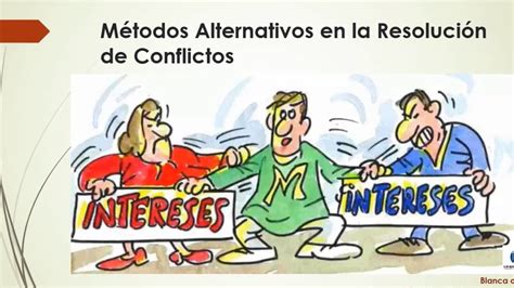 ResoluciÓn De Los Conflictos Actividad 8 Alternativas Para Resolver