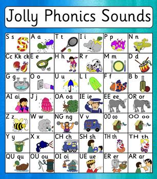 Jolly Phonics Sound Chart Free Printable Jolly Phonics A Worksheet