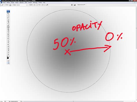 When you need to hide elements completely. How to Work with Opacity | Muddy Colors