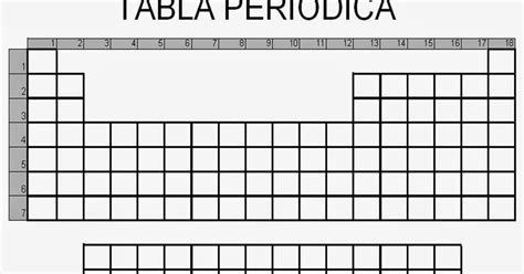 Esqueleto De La Tabla Periodica