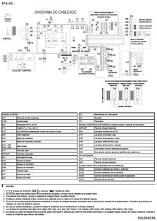 FFA A9 Daikin