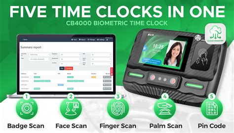 Employee Time Clocks And Systems Cash Sorters And Counters And More