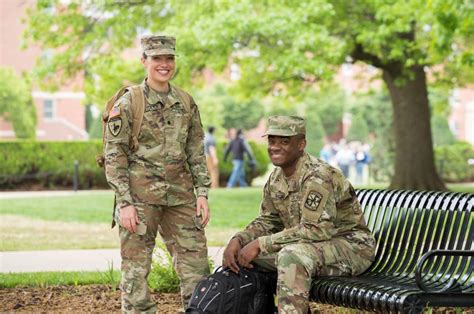 Active Duty Militarynational Guardsman Oklahoma State University