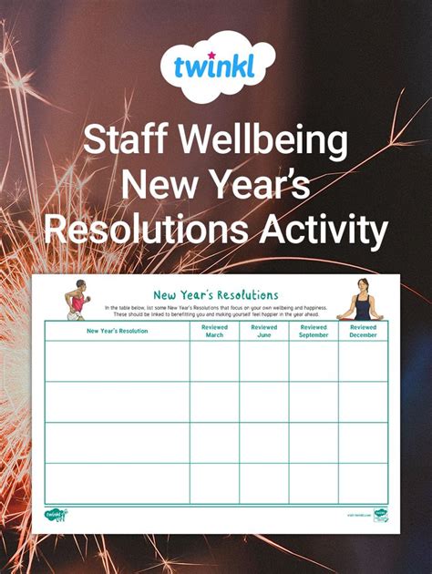Staff Wellbeing New Years Resolutions Activity New Years Resolution