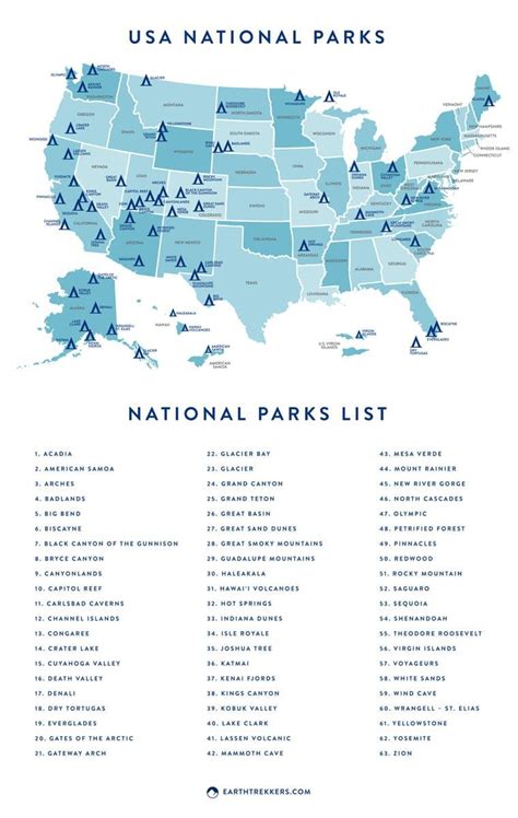 Ultimate Us National Parks List For 2024 Printable Checklist Us
