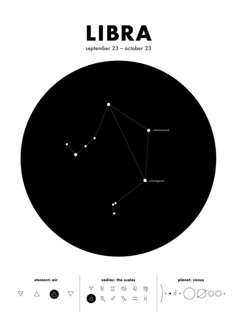 Libra Star Constellation Art Print By Moa Maria Design Studio