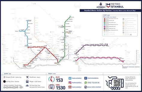 Map Of Istanbul Metro