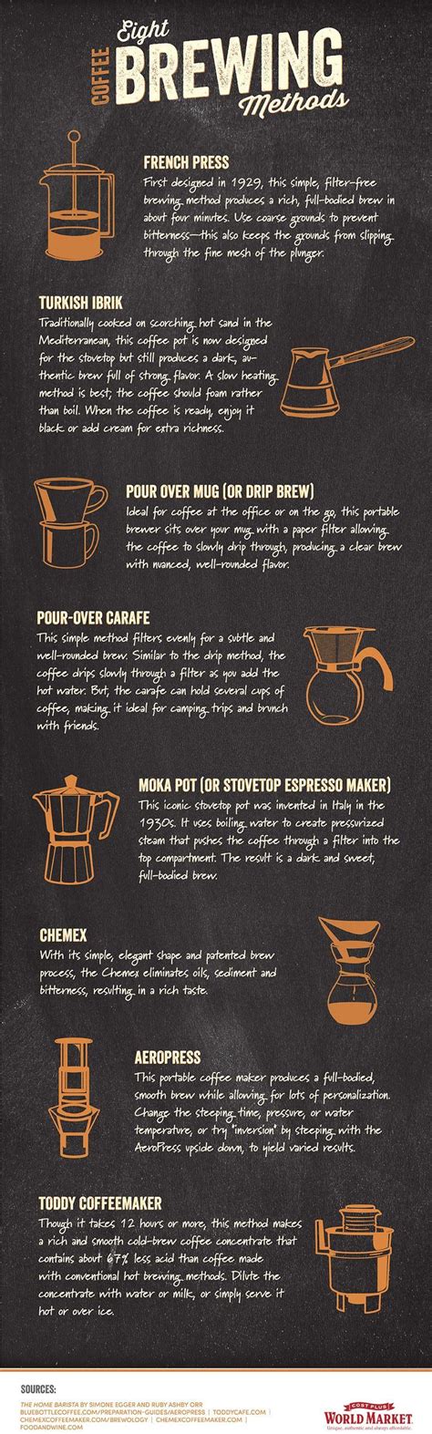 If you are trying to figure out which coffee brewing method will work best for you, below we provide an overview of some of the most popular ways to brew your java. 8 Coffee Brewing Methods | Coffee brewing methods, Coffee ...