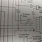 How To Read Car Wiring Diagram
