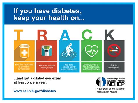 nih-diabetes-recommendations-dr - Μάριος Δ. Κολιός Καρδιολόγος Ιωάννινα