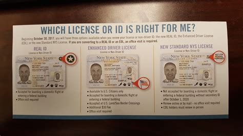 New York Enhanced Drivers License To Fly Tslasopa