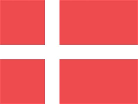 Symbolism And Meaning Of Denmark Flag