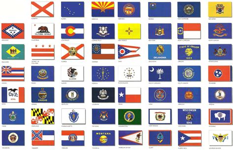 Us State Flags United States Of America Pinterest