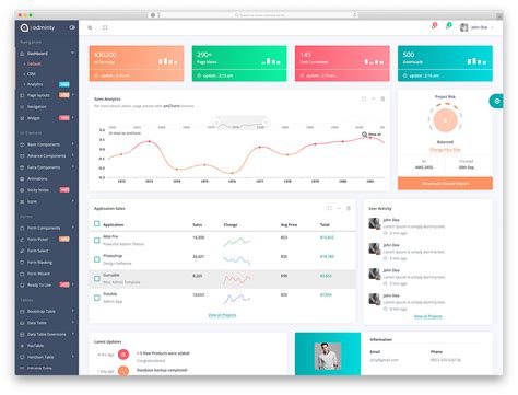 Top 30 Free Responsive Html5 Admin And Dashboard Templates 2020