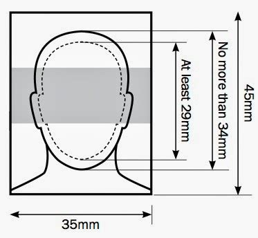 Passport Photo Dimensions Glassseka