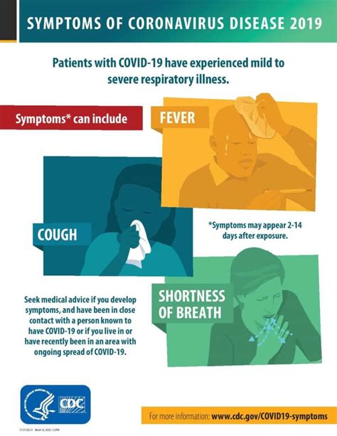 Some of the more commonly reported symptoms children tend to have abdominal symptoms and skin changes or rashes. What are the Symptoms of Coronavirus (COVID-19)? | Dana-Farber