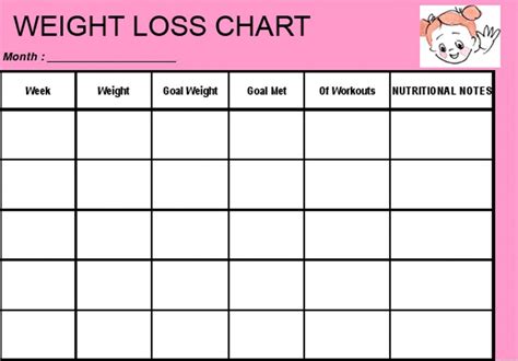 So choose any weight loss calendar 2021 below and use it in managing your numerous tasks. Weight Loss Measurement Chart | Template Business