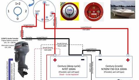 [DIAGRAM] Wiring Diagram For Boat Dual Battery System FULL Version HD