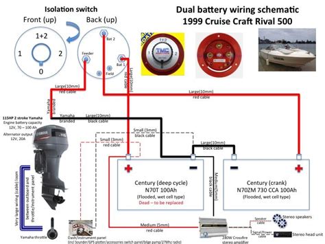 It also features a 2000w inverter/charger and alternator charging by way of a battery isolator. DIAGRAM Wiring Diagram For Boat Dual Battery System FULL Version HD Quality Battery System ...