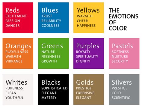 Why Color Matters