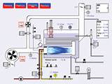 Boiler System Animation Pictures