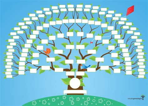 Pasos para hacer un árbol genealógico en microsoft word fácil y rápido. Árbol genealógico 6 « Estudios genealógicos. Investigación ...