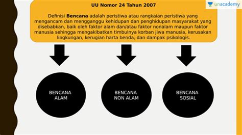 Gejala objek sosial dan non sosial, menghasilkan akibat atau perubahan sosial dalam faktor secara singkat, pokok persoalan dalam sosiologi dari paradigma perilaku sosial adalah tingkah laku. Non Sosial Adalah - Design Awesome Bifold And Trifold ...