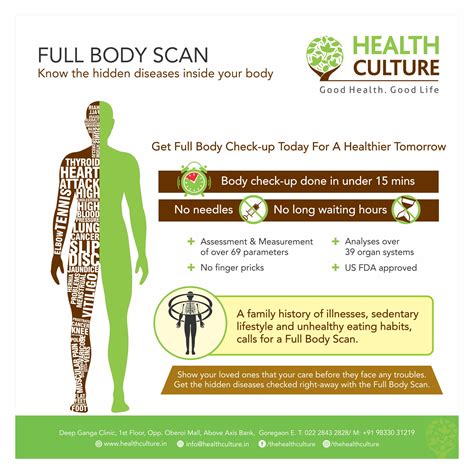 Full Body Scan Health Culture